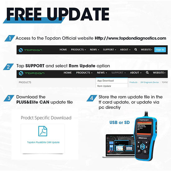 TOPDON Elite OBD2 Scanner ABS/SRS Diagnostic Tool for Full OBD2 Functions and ABS/SRS Warning Light Turn-off with Built-in DTC Lookup (Without box)