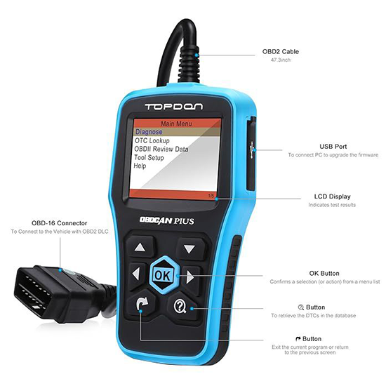 Topdon OBD2 Scanner Car Engine Fault Code Reader Diagnostic Scan Tool Read and Clear Error Codes for OBDII Standard Vehicle (Plus) (Without box)