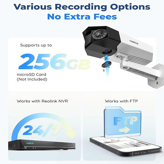 Reolink duo poe 4mp dual lens camera each lens is 4mp 180° wide angle colour night vision 256gb memory card supported two way talk (Colour fade) WITH LOCAL STAND WITHOUT BOX