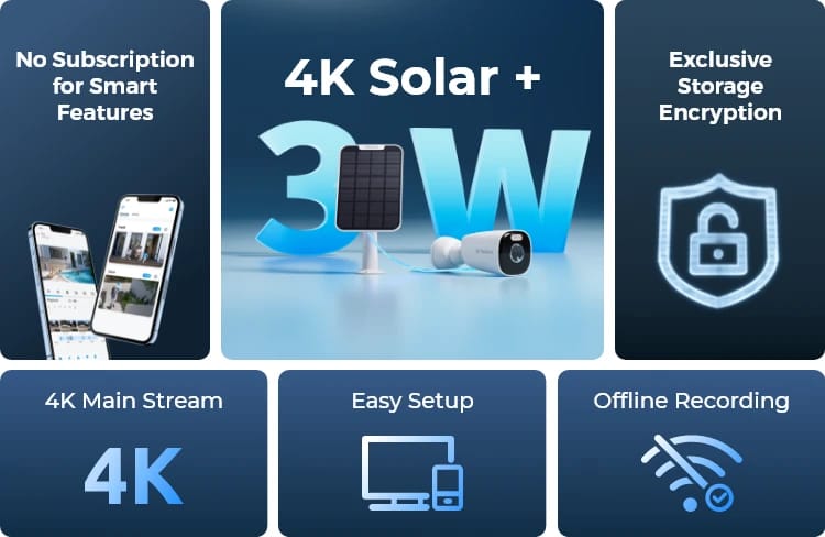 Reolink Argus Eco Ultra + Home Hub Set 4K (3840 x 2160) at 15fps battery-powered cameras with integrated solar panels