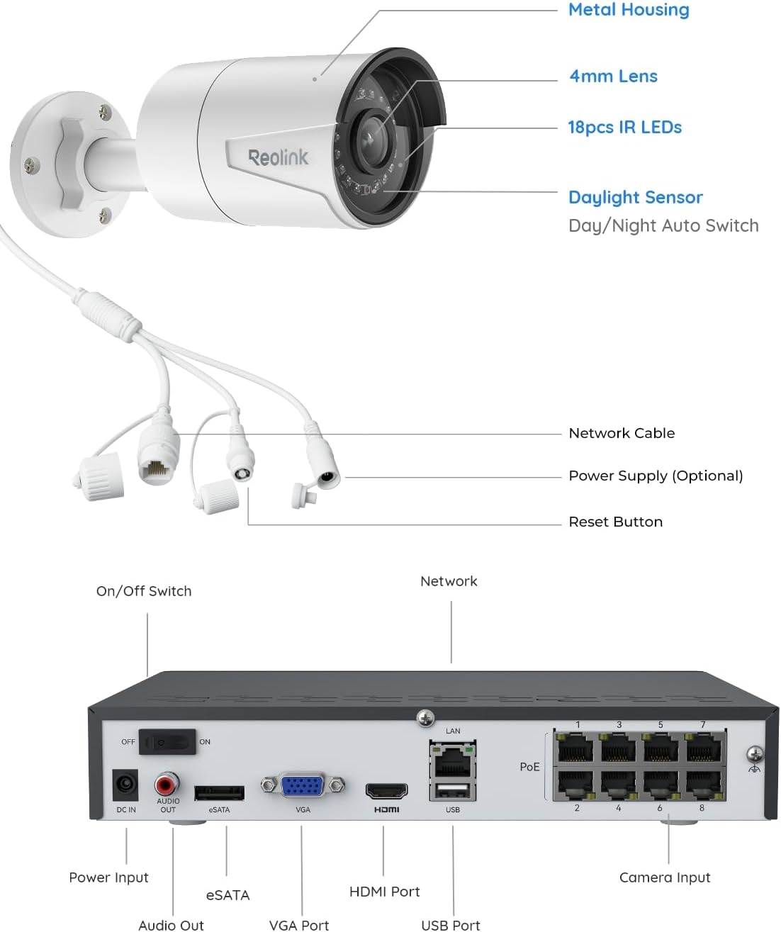 REOLINK B500 POE CAMERA (WORK WITH ONLY REOLINK NVR) 5MP IR NIGHT VISION VOICE RECORDING (WITHOUT BOX)