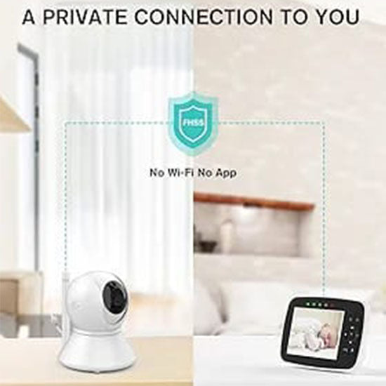 GoodBaby Video Baby Monitor - 3.5" Screen SM35PTZ. ( No Memory Card Support )