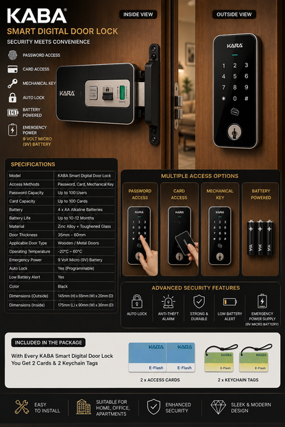 KABA Digital Rim Lock EF180 – Smart Keyless Door Lock with Touch Keypad