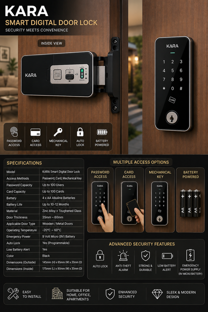KABA Digital Rim Lock EF180 – Smart Keyless Door Lock with Touch Keypad