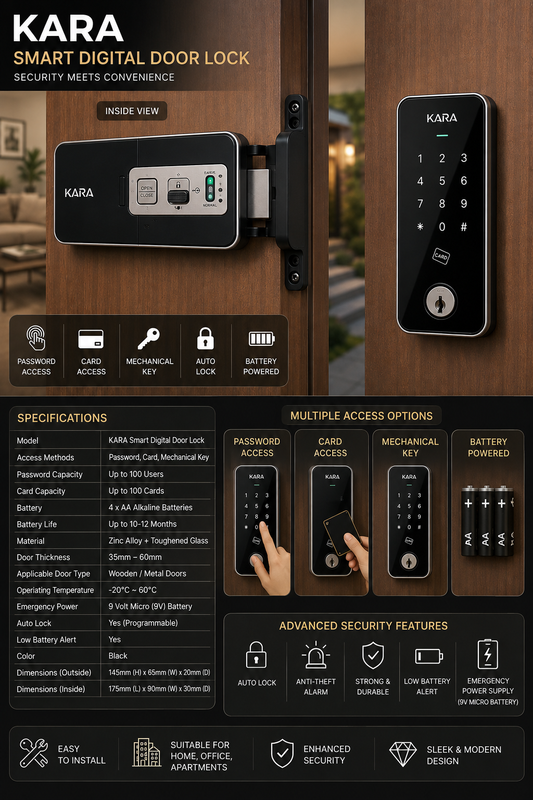 KABA Digital Rim Lock EF180 – Smart Keyless Door Lock with Touch Keypad