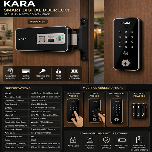 KABA Digital Rim Lock EF180 – Smart Keyless Door Lock with Touch Keypad