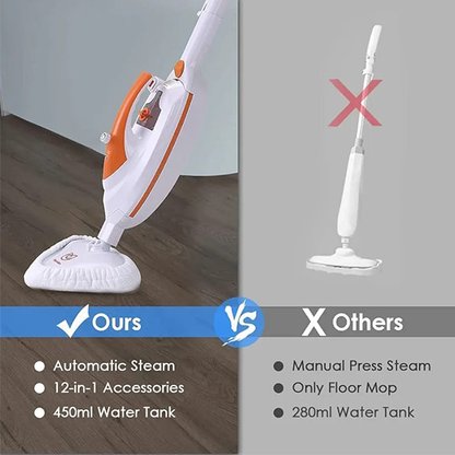 Moolan Steam Mop, Handheld Steam Cleaner