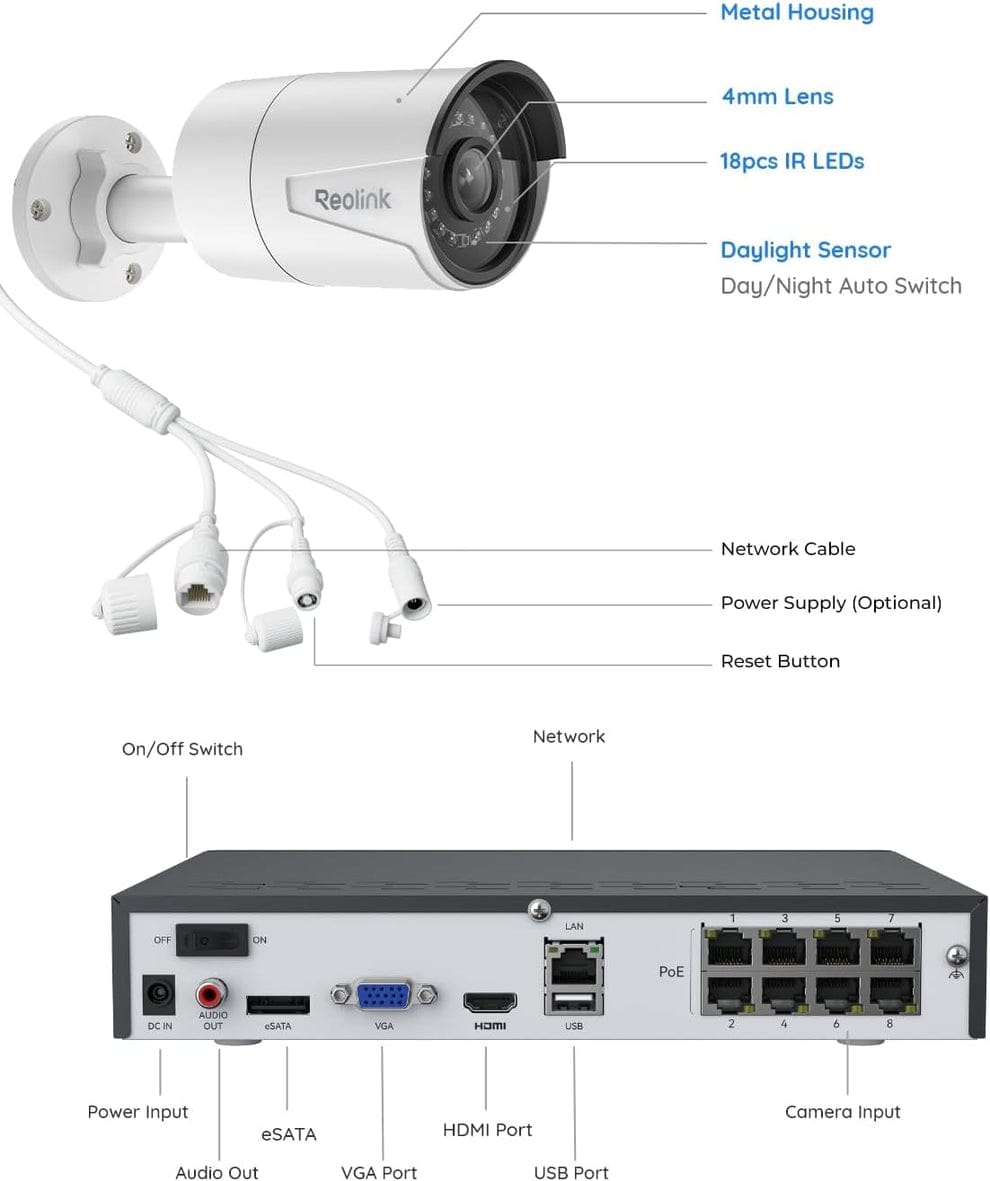 Reolink 2.8k Nvr cameras set 1 Nvr Nvs8 8ch 12mp upto 16mp support brand new built in poe 6cams 2.8k reolink b500 voice recording  IR night vision