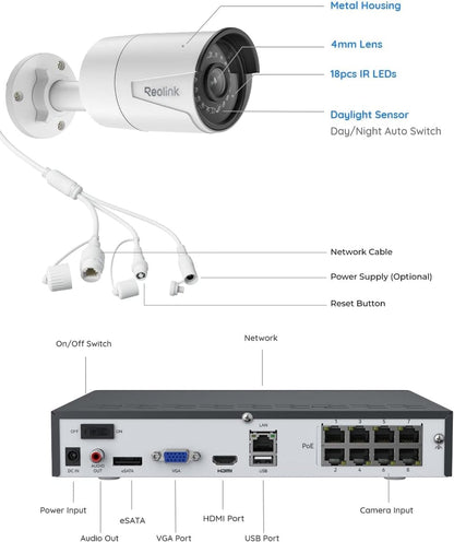 Reolink 2.8k Nvr cameras set 1 Nvr Nvs8 8ch 12mp upto 16mp support brand new built in poe 6cams 2.8k reolink b500 voice recording  IR night vision