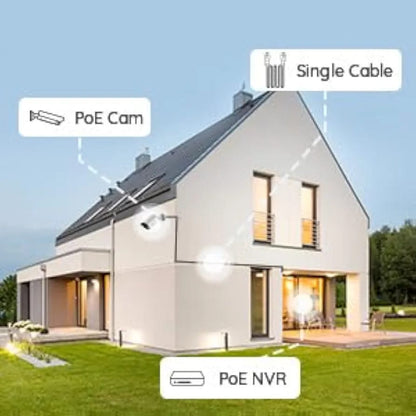 Reolink 2k NVR cameras set 1Nvr Nvs8 8ch 12mp upto 16mp support brand new built in poe 6cams 2k b400 voice recording iR night vision (used)