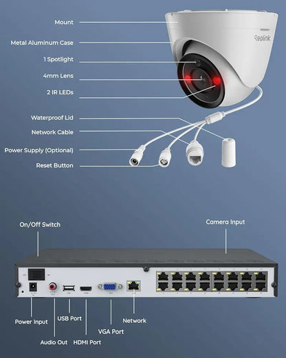 Reolink D1200 is a 12-megapixel, 4K UHD network surveillance camera work with only reolink nvr with a 1/2.49" CMOS sensor and a 4.0mm f/1.6 lens, providing 30 meters of night vision and color night vision (Without box)