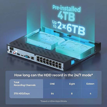 Reolink Nvs 16. 16ch NVR built in POE 12mp support UpTo 16mp brand new sealed pack without HDD