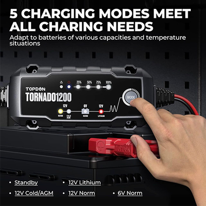 TOPDON Car Battery Charger,6V/12V 1.2A Automatic Battery Charger,Battery Maintainer, Trickle Charger with 5-Stage Charging with Temperature Compensation