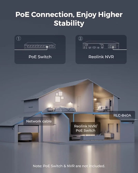 RLC-840A BY REOLINK is a 4K, 8MP PoE camera with a 105° wide-angle lens, offering both infrared and color night vision. 2 way audio motion detection  Without box